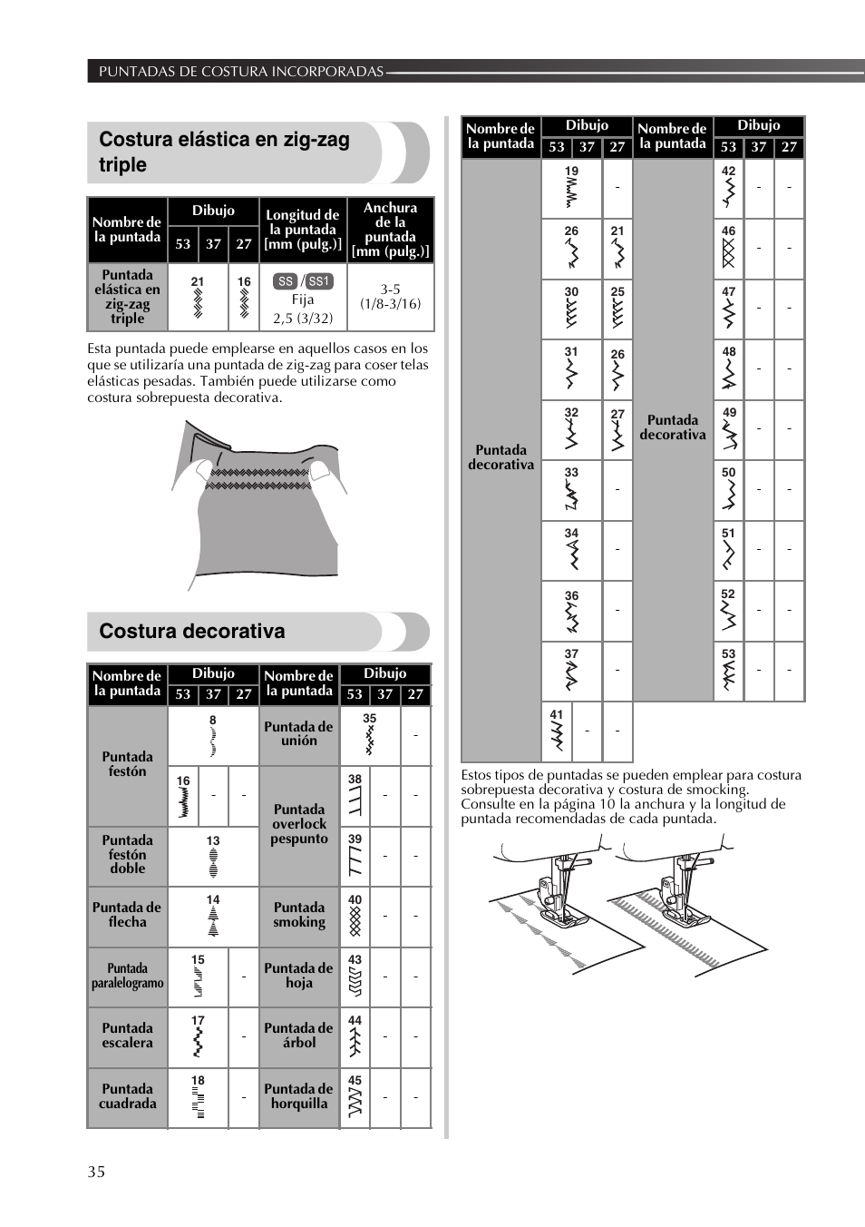 Costura elástica en zig-zag triple, Costura decorativa | Brother XR53 User Manual | Page 88 / 108