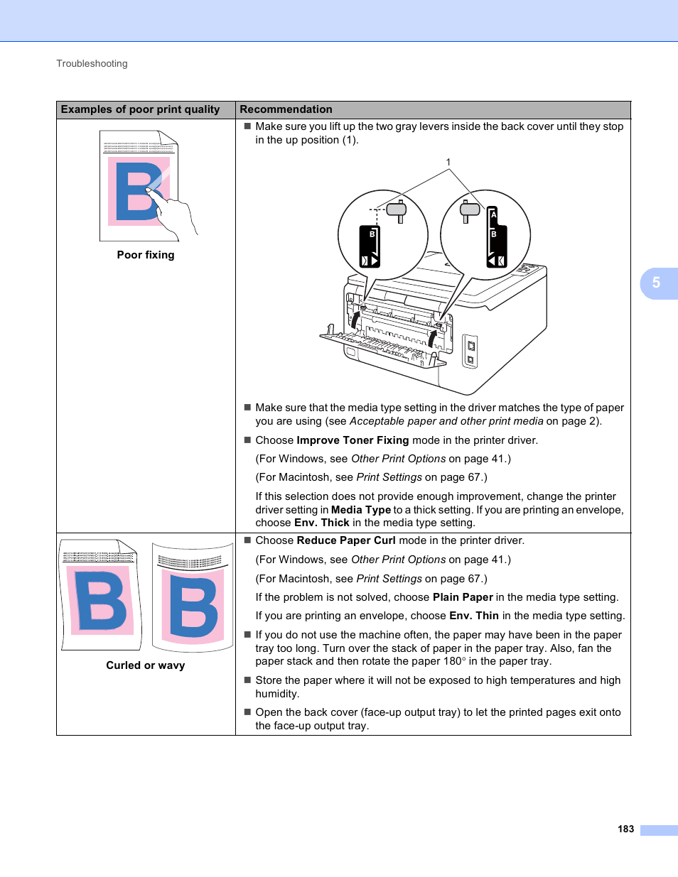 Brother HL-3170CDW User Manual | Page 189 / 206