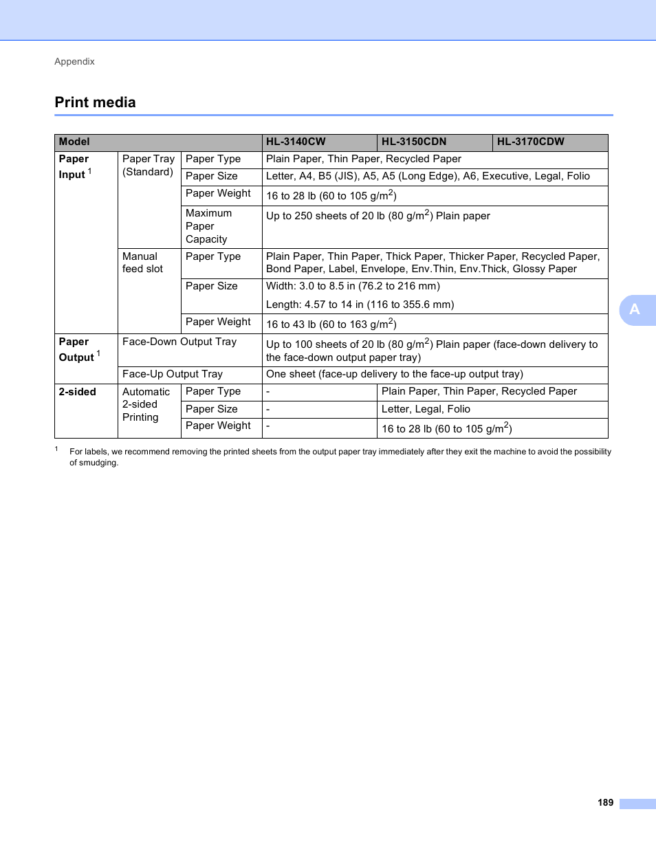 Print media, Aprint media | Brother HL-3170CDW User Manual | Page 195 / 206