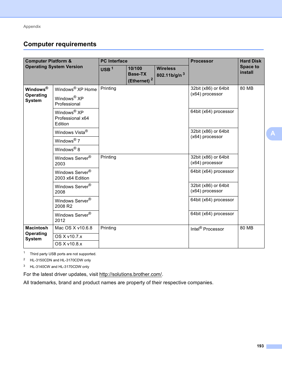 Computer requirements, Acomputer requirements | Brother HL-3170CDW User Manual | Page 199 / 206