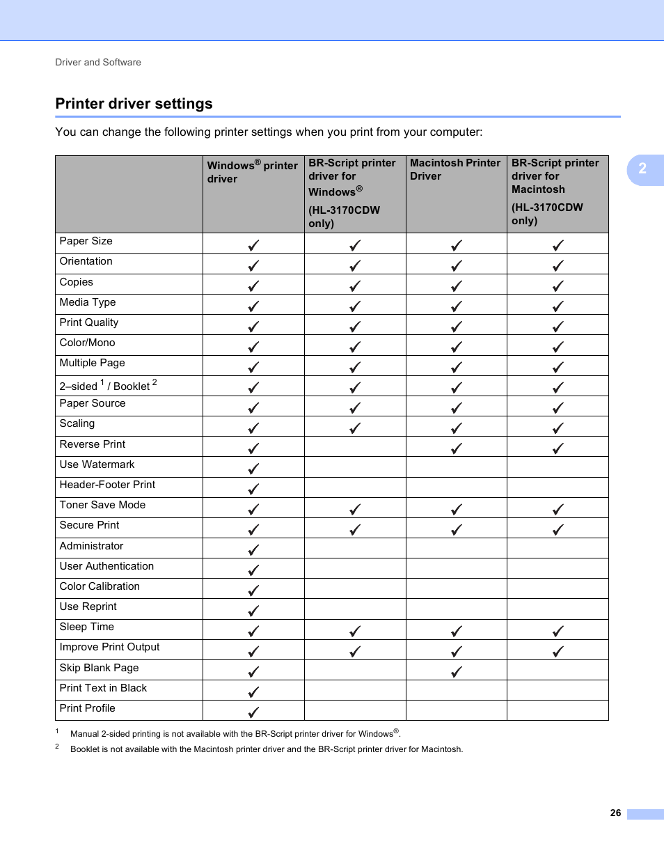 Printer driver settings, 2printer driver settings, Windows | Orientation, Copies, Media type, Print quality, Color/mono, Multiple page, 2–sid ed | Brother HL-3170CDW User Manual | Page 32 / 206