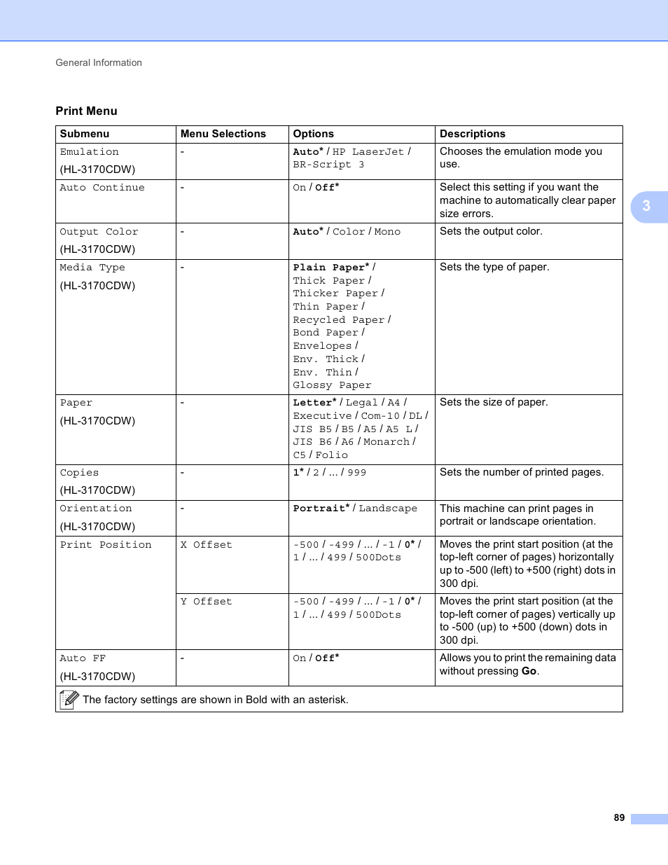 Brother HL-3170CDW User Manual | Page 95 / 206