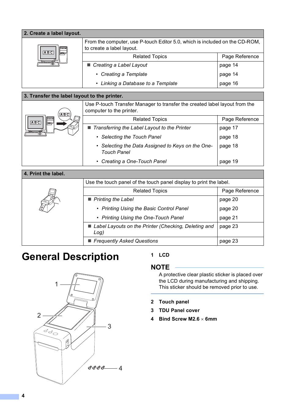 General description | Brother TD-2120N User Manual | Page 5 / 27