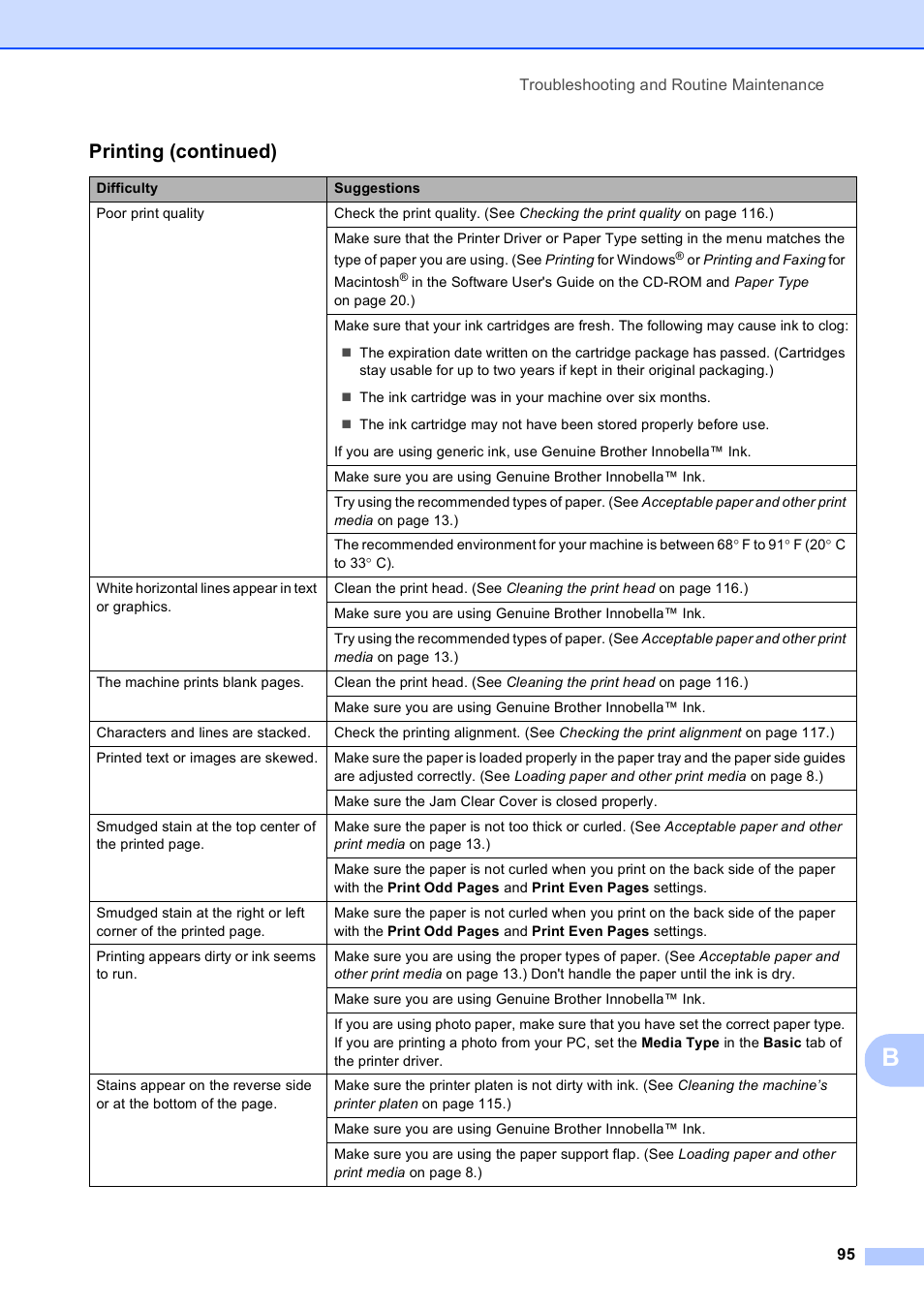 Printing (continued) | Brother MFC-250C User Manual | Page 109 / 168