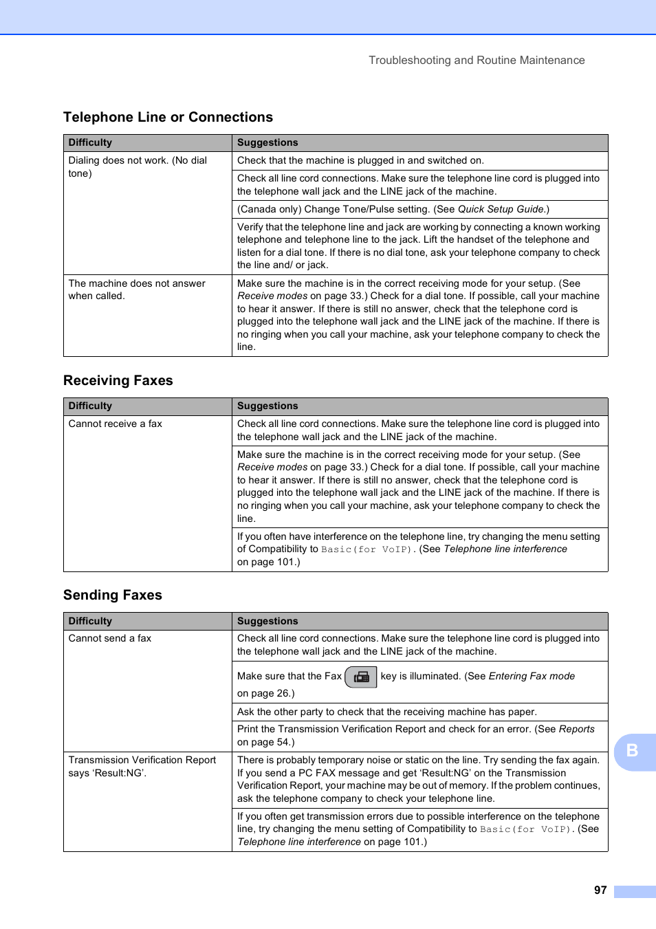 Telephone line or connections, Receiving faxes, Sending faxes | Brother MFC-250C User Manual | Page 111 / 168