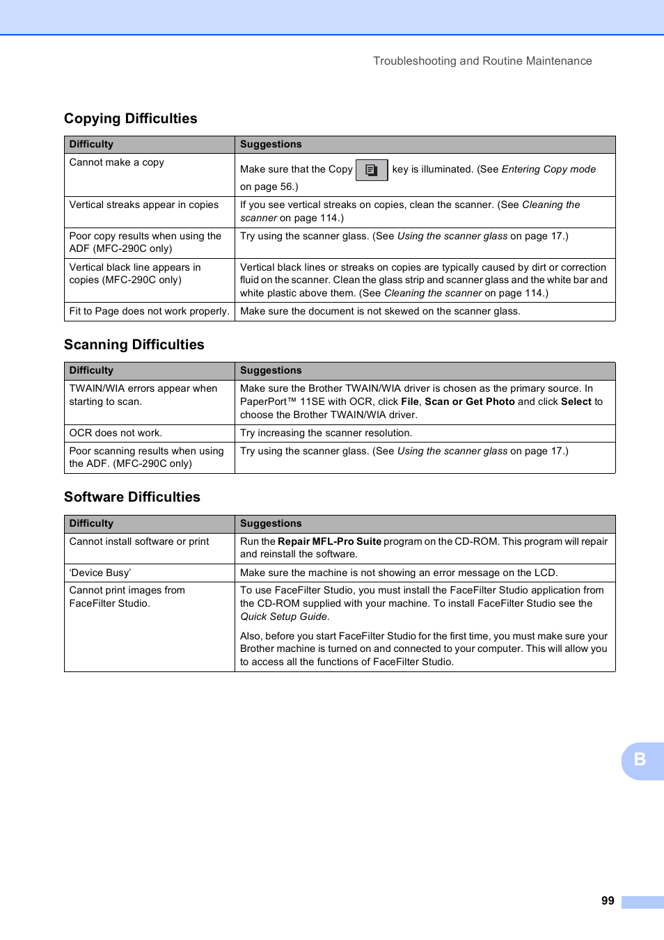 Copying difficulties, Scanning difficulties, Software difficulties | Brother MFC-250C User Manual | Page 113 / 168