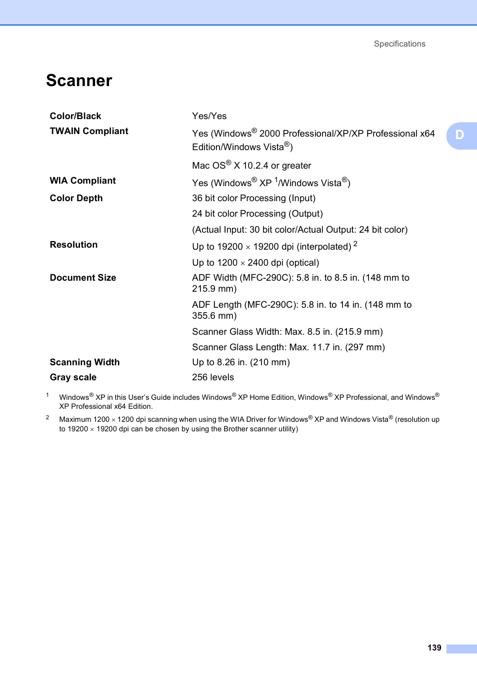 Scanner | Brother MFC-250C User Manual | Page 153 / 168