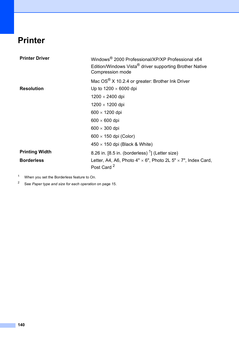 Printer | Brother MFC-250C User Manual | Page 154 / 168