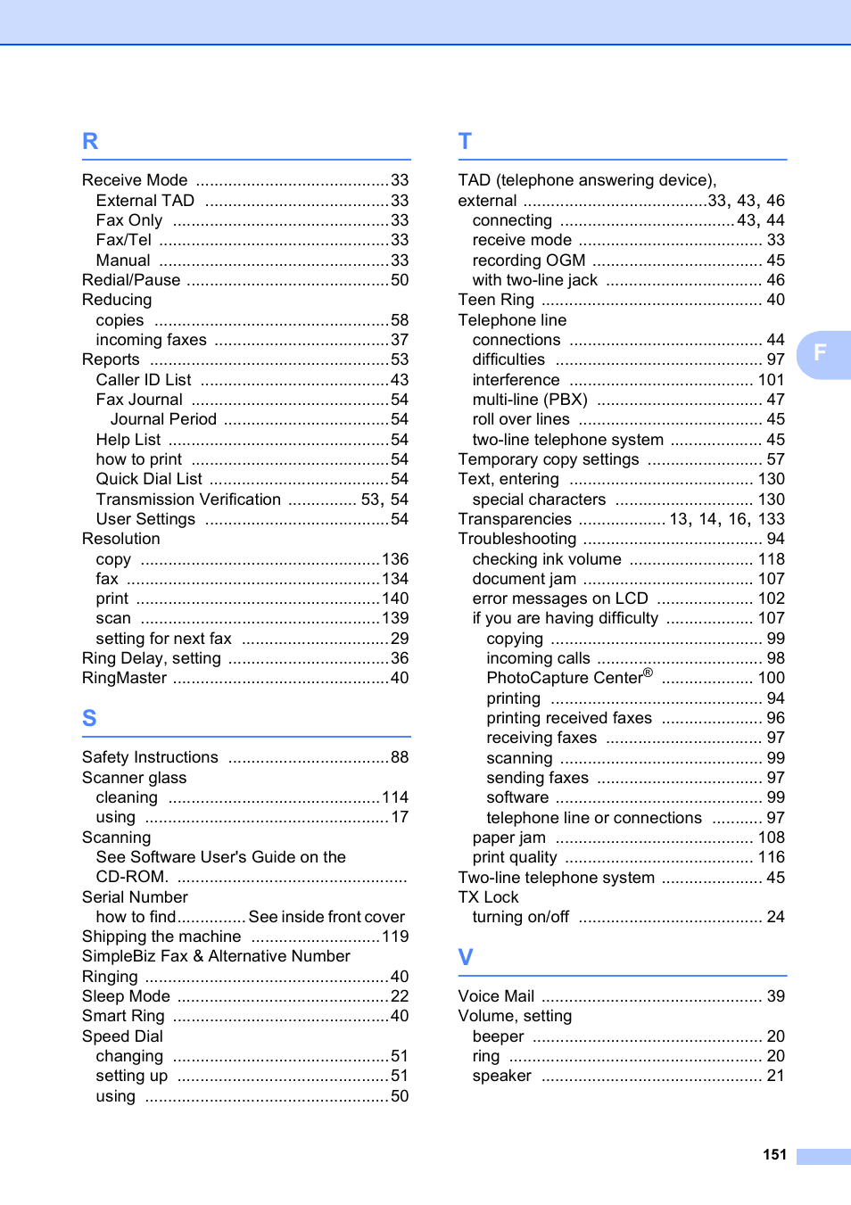 Brother MFC-250C User Manual | Page 165 / 168