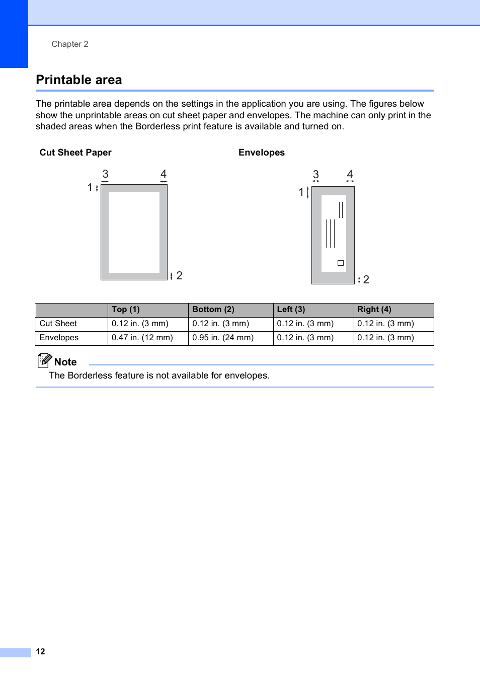 Printable area | Brother MFC-250C User Manual | Page 26 / 168