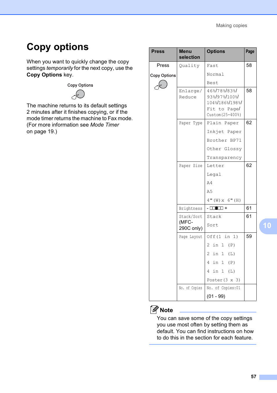 Copy options | Brother MFC-250C User Manual | Page 71 / 168