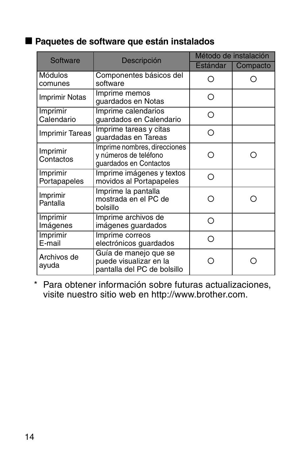 Brother MW-100 User Manual | Page 55 / 74
