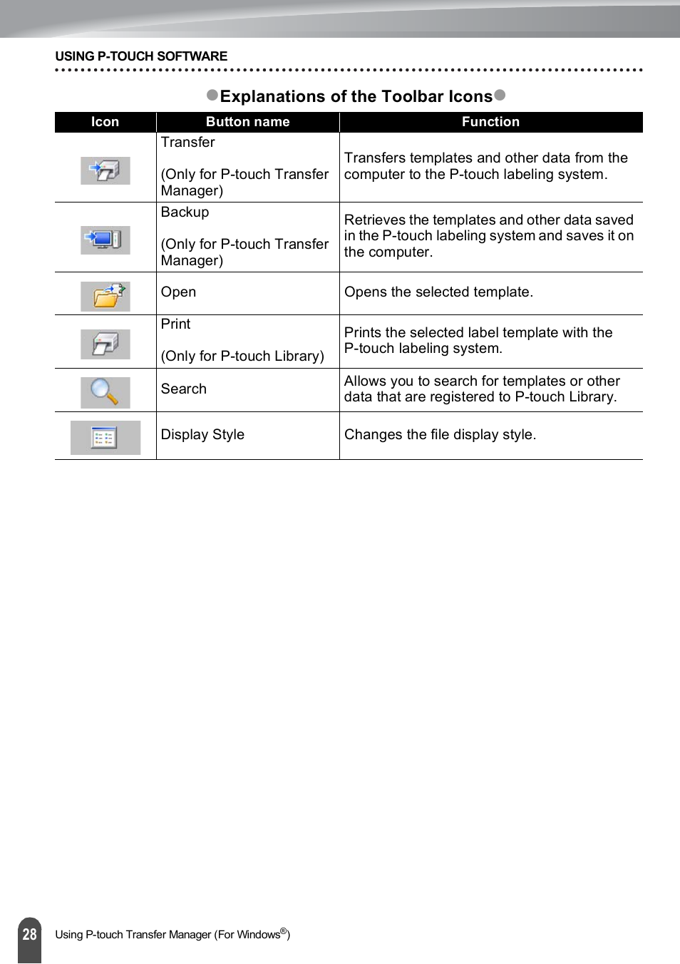 Brother PT-E500 User Manual | Page 29 / 63