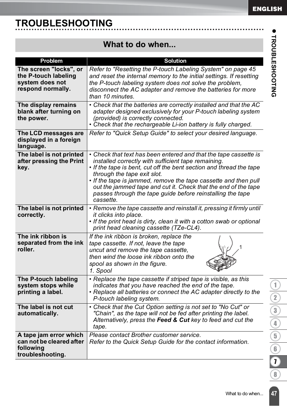 Troubleshooting, What to do when | Brother PT-E500 User Manual | Page 48 / 63