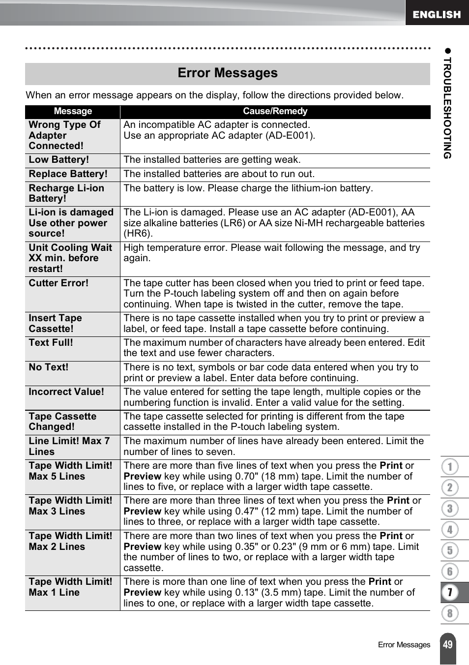 Error messages | Brother PT-E500 User Manual | Page 50 / 63