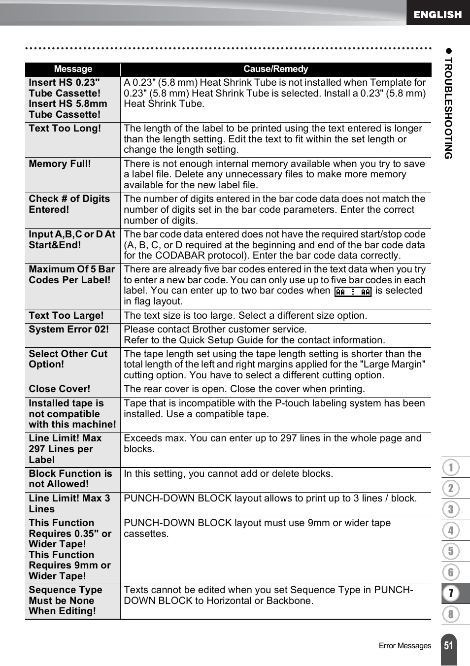 Brother PT-E500 User Manual | Page 52 / 63