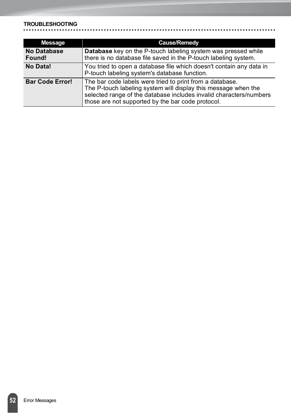 Brother PT-E500 User Manual | Page 53 / 63