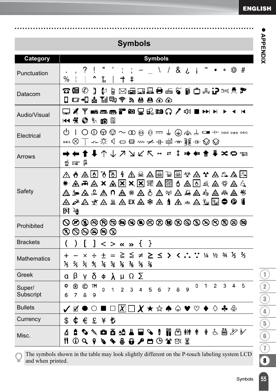 Symbols | Brother PT-E500 User Manual | Page 56 / 63