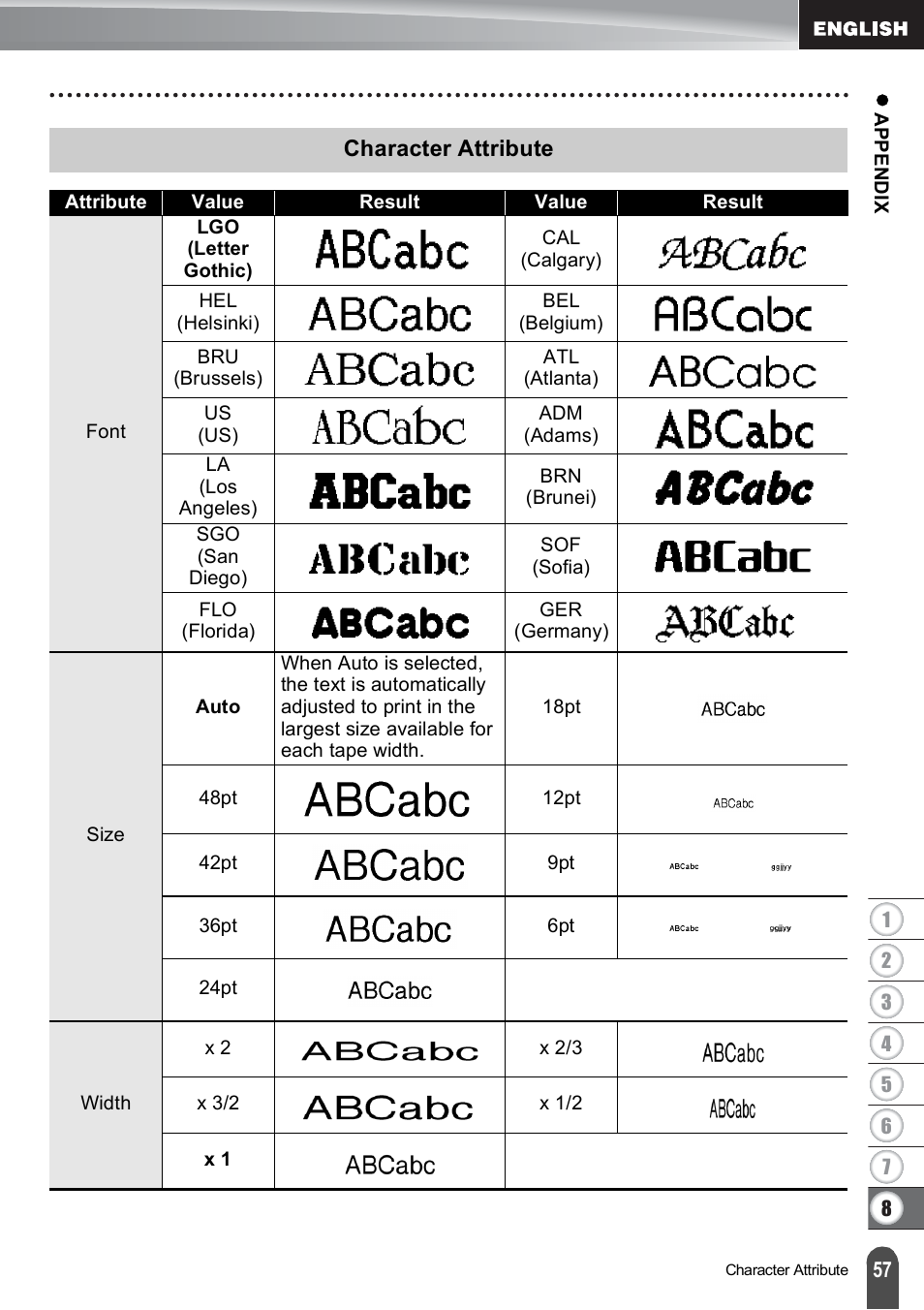 Character attribute | Brother PT-E500 User Manual | Page 58 / 63