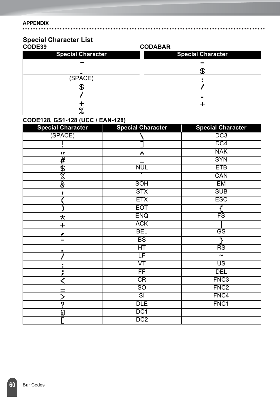 Special character list | Brother PT-E500 User Manual | Page 61 / 63