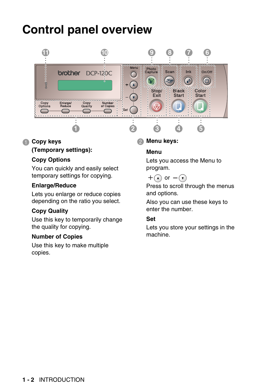 Control panel overview, Control panel overview -2 | Brother DCP-120C User Manual | Page 20 / 113