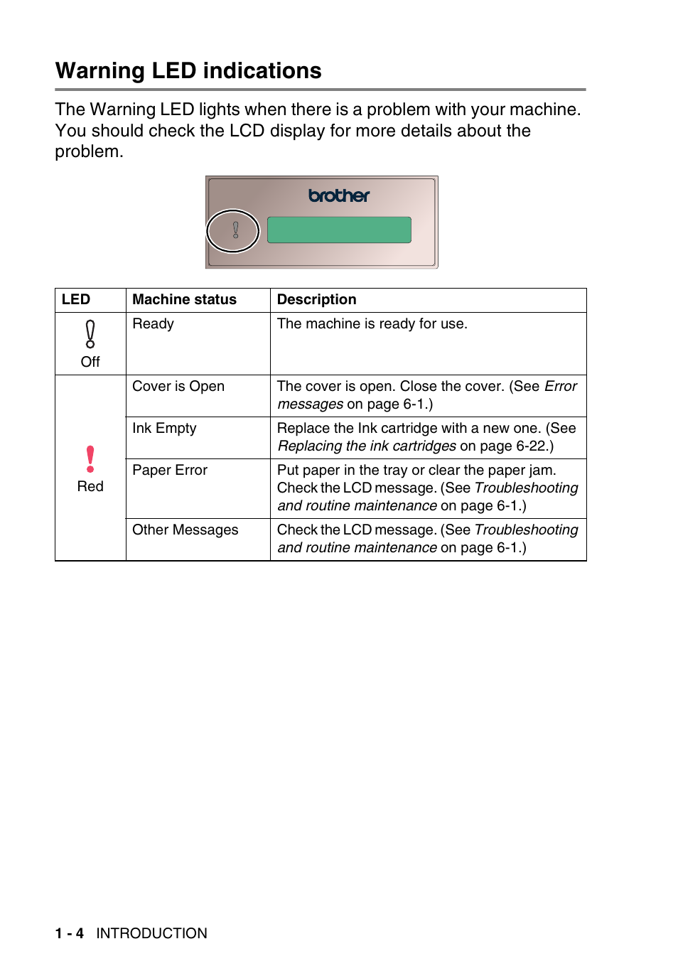 Warning led indications, Warning led indications -4 | Brother DCP-120C User Manual | Page 22 / 113