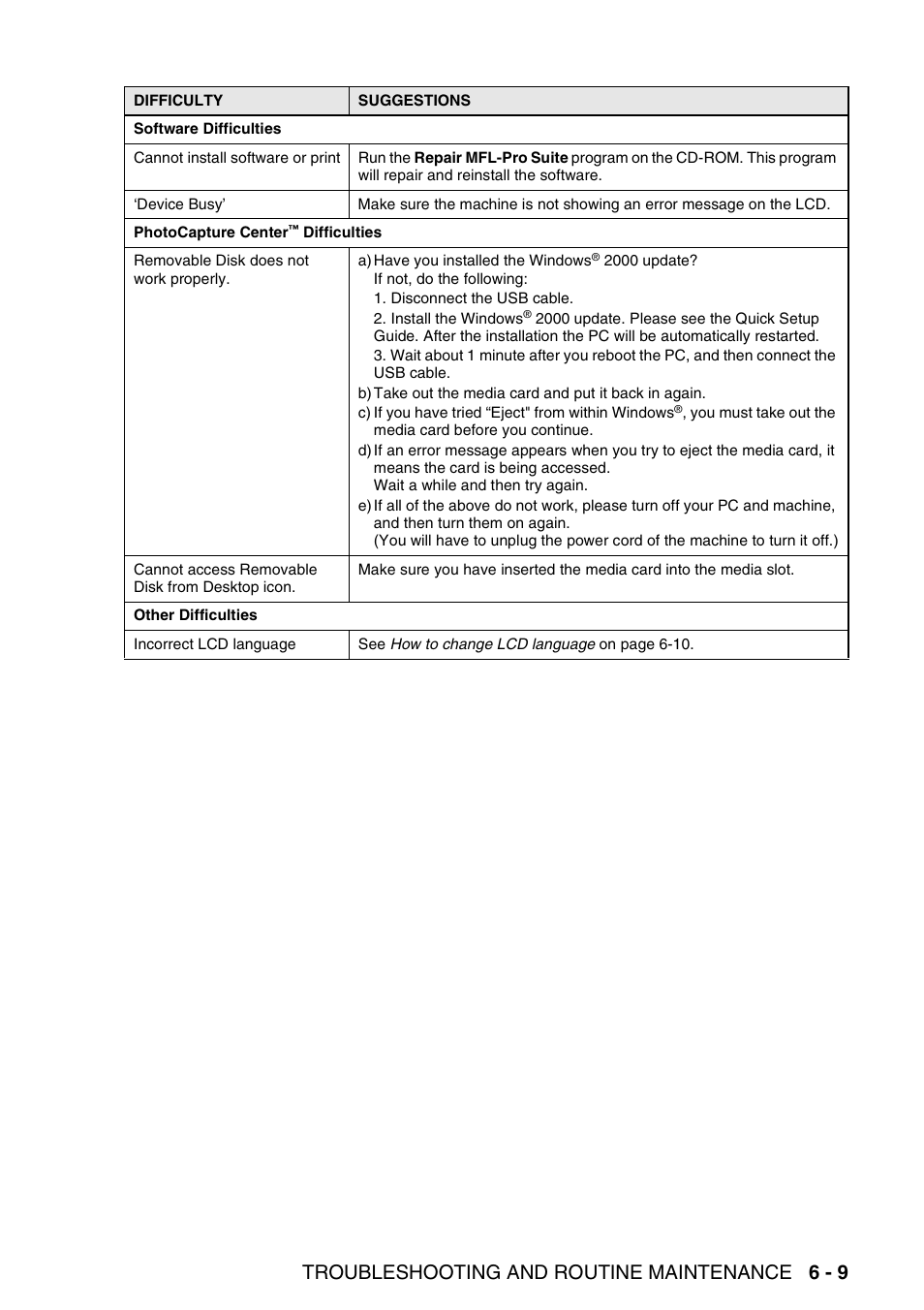 Troubleshooting and routine maintenance 6 - 9 | Brother DCP-120C User Manual | Page 81 / 113