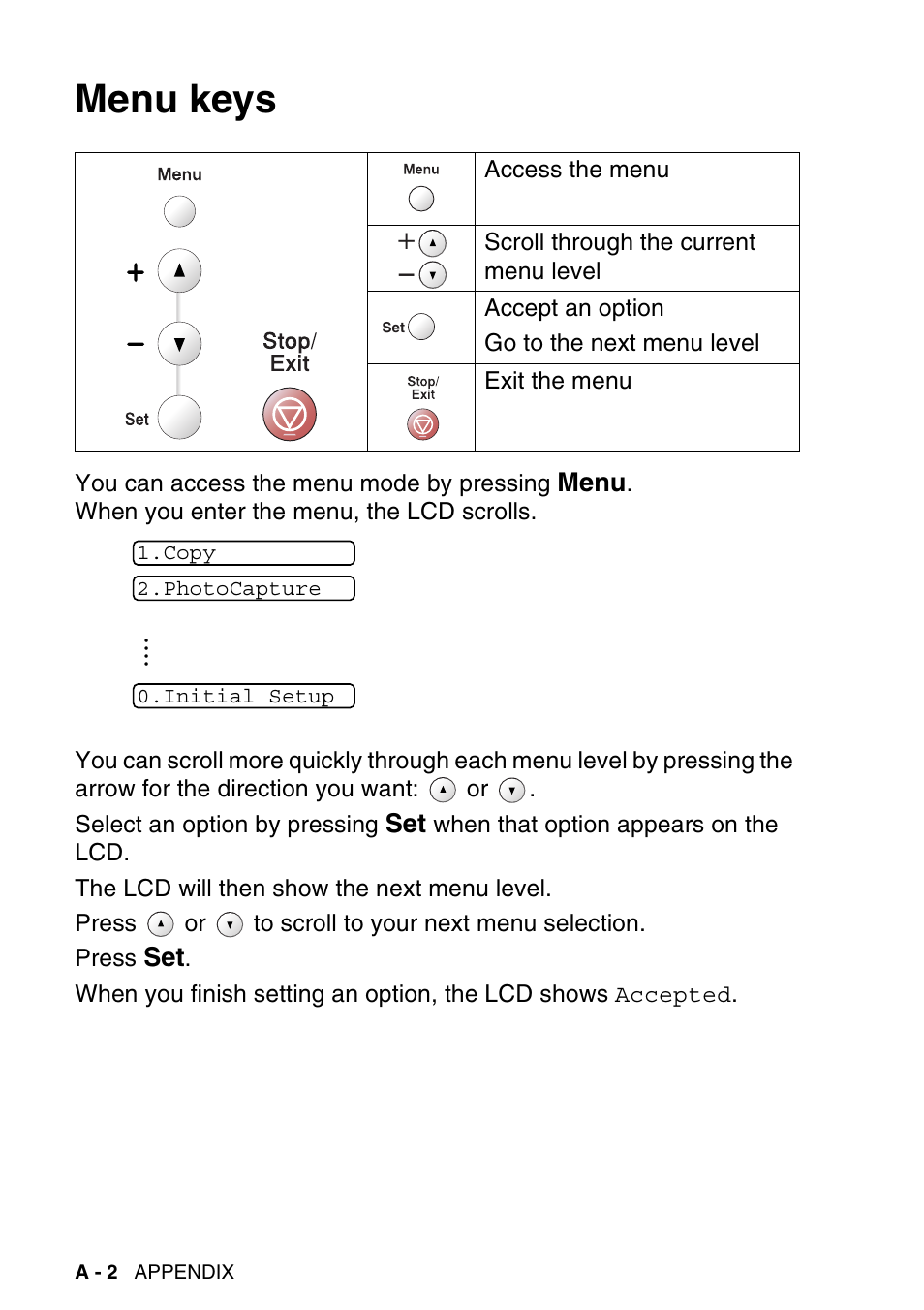 Menu keys | Brother DCP-120C User Manual | Page 98 / 113