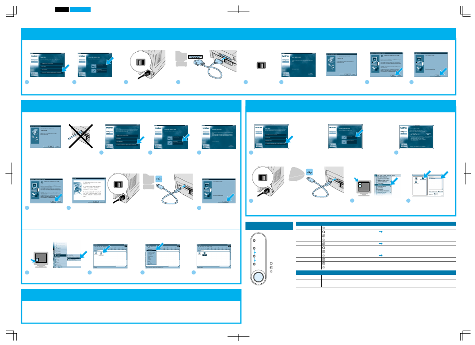 Parallel, Windows, Network | Macintosh, Cancel, Interface cable users (for, Users only), Users only) for, Users (for, Control panel | Brother HL-1470N User Manual | Page 2 / 2