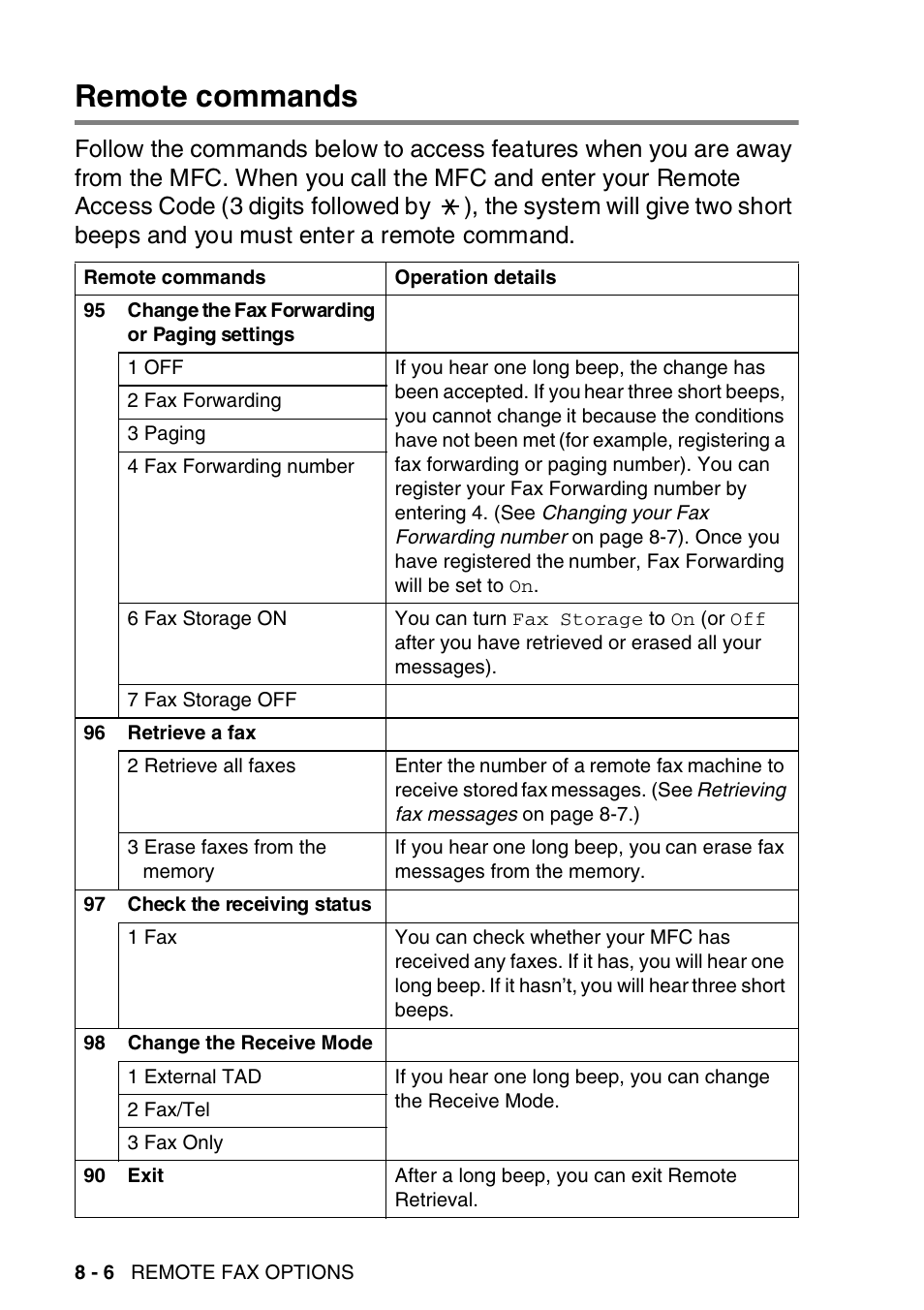 Remote commands, Remote commands -6 | Brother MFC-8820DN User Manual | Page 137 / 421