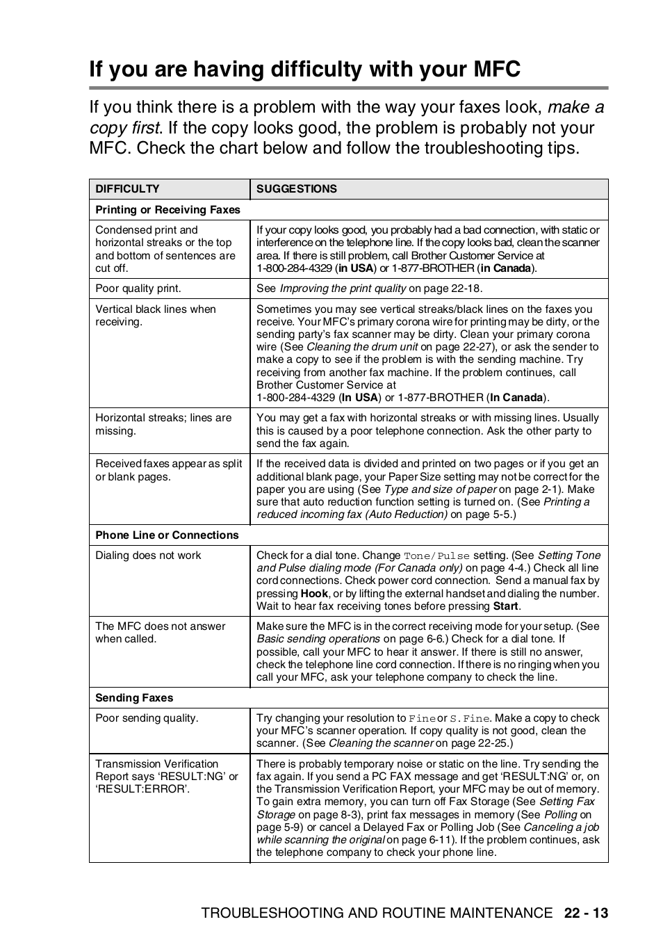 If you are having difficulty with your mfc, If you are having difficulty with your mfc -13, Troubleshooting and routine maintenance 22 - 13 | Brother MFC-8820DN User Manual | Page 365 / 421