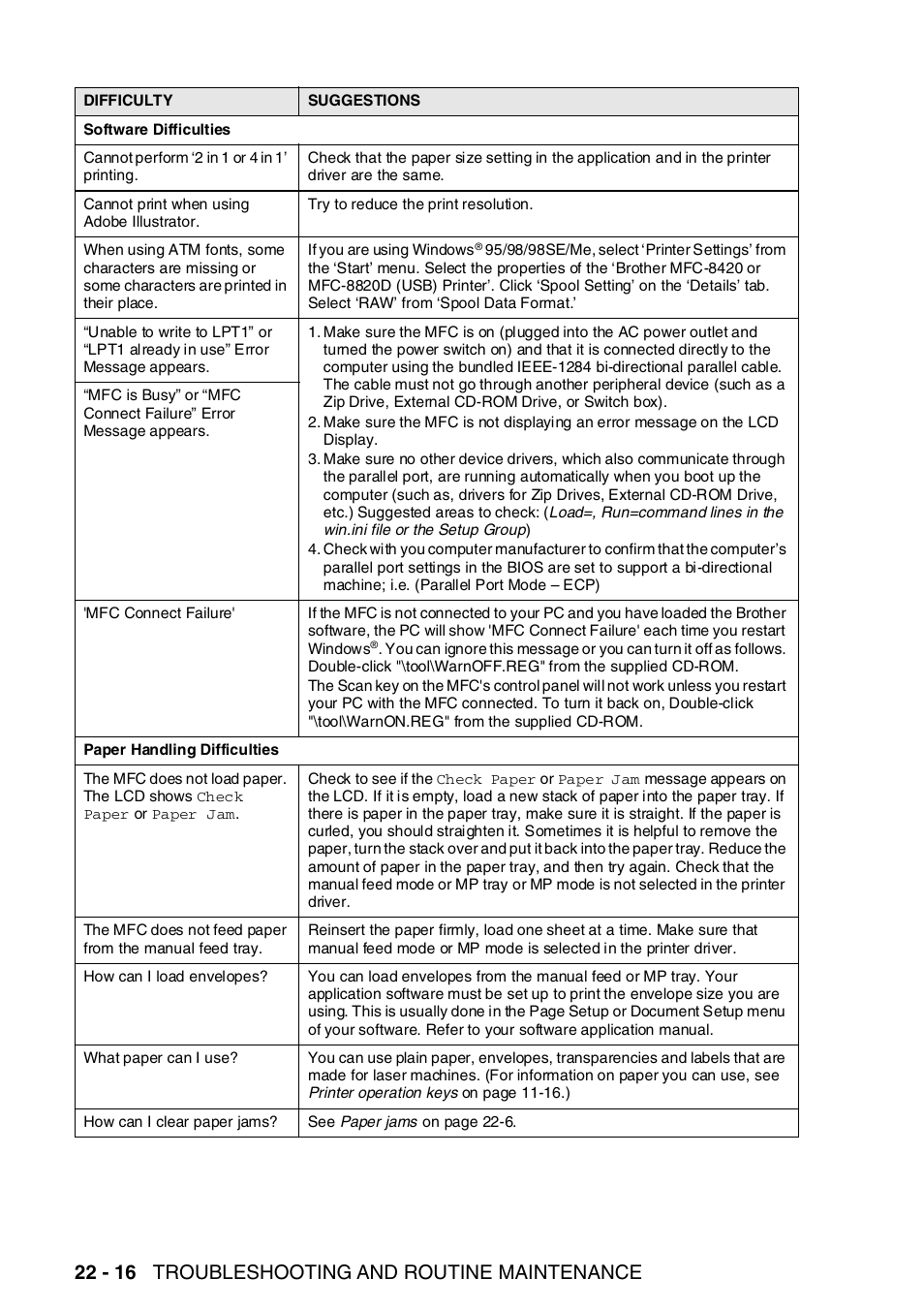 22 - 16 troubleshooting and routine maintenance | Brother MFC-8820DN User Manual | Page 368 / 421