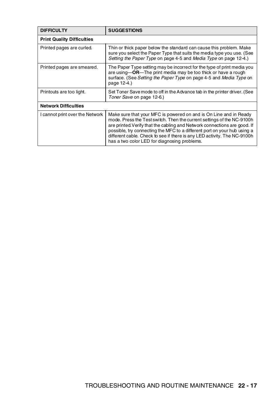 Troubleshooting and routine maintenance 22 - 17 | Brother MFC-8820DN User Manual | Page 369 / 421