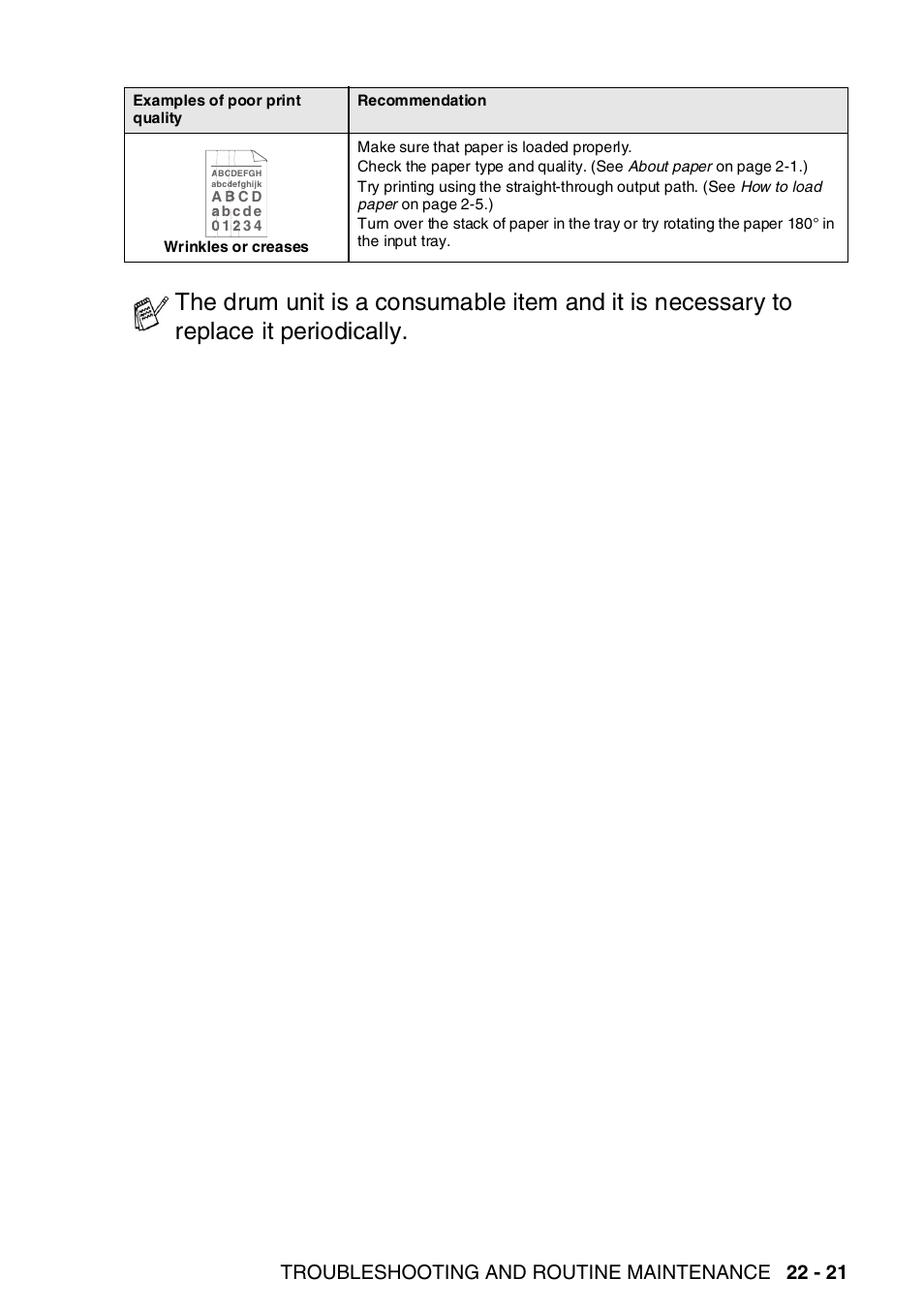 Troubleshooting and routine maintenance 22 - 21 | Brother MFC-8820DN User Manual | Page 373 / 421