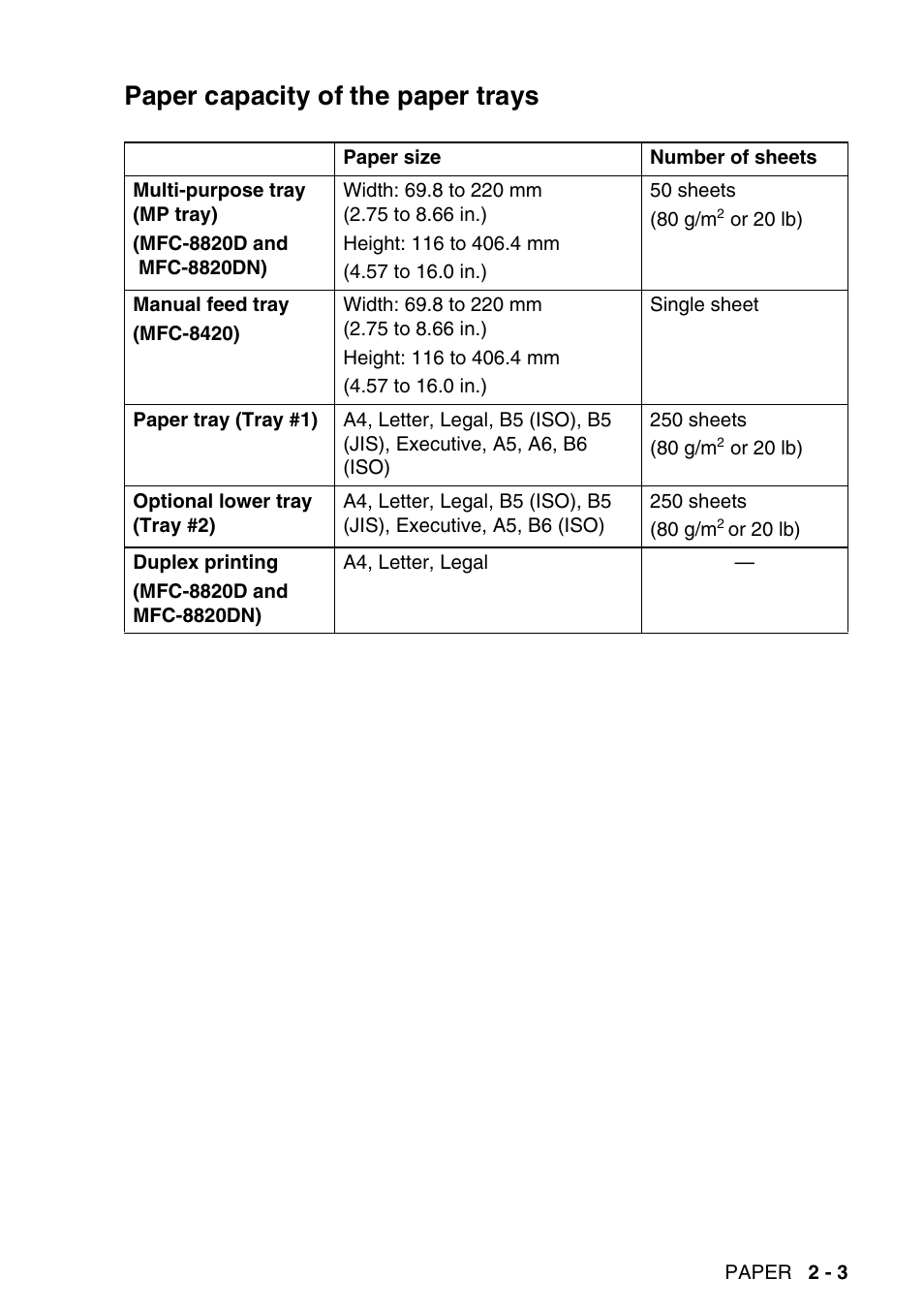 Paper capacity of the paper trays, Paper capacity of the paper trays -3 | Brother MFC-8820DN User Manual | Page 51 / 421