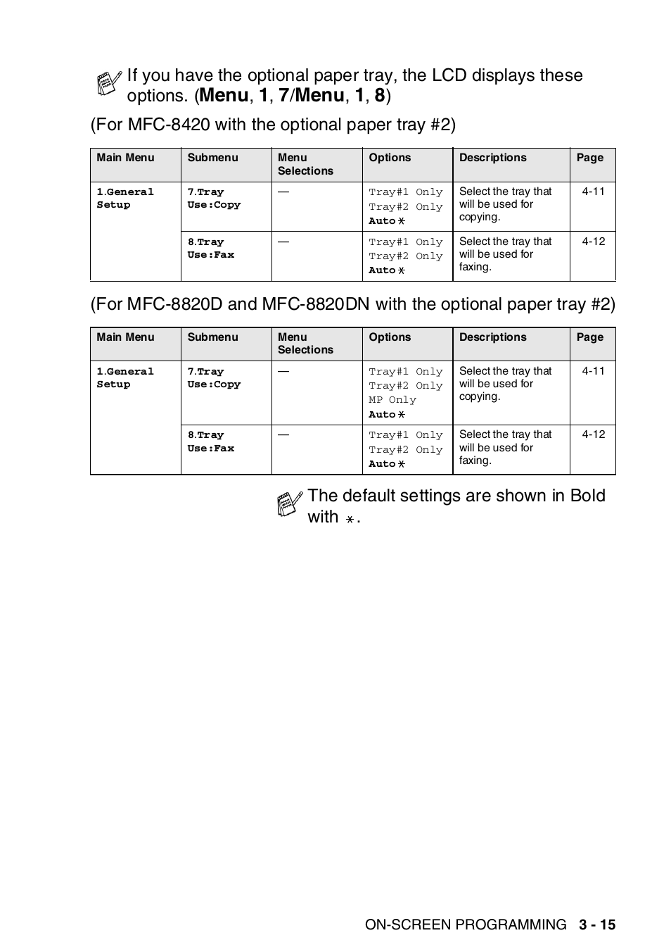 E 3-15), E 3-15, Menu | The default settings are shown in bold with | Brother MFC-8820DN User Manual | Page 73 / 421