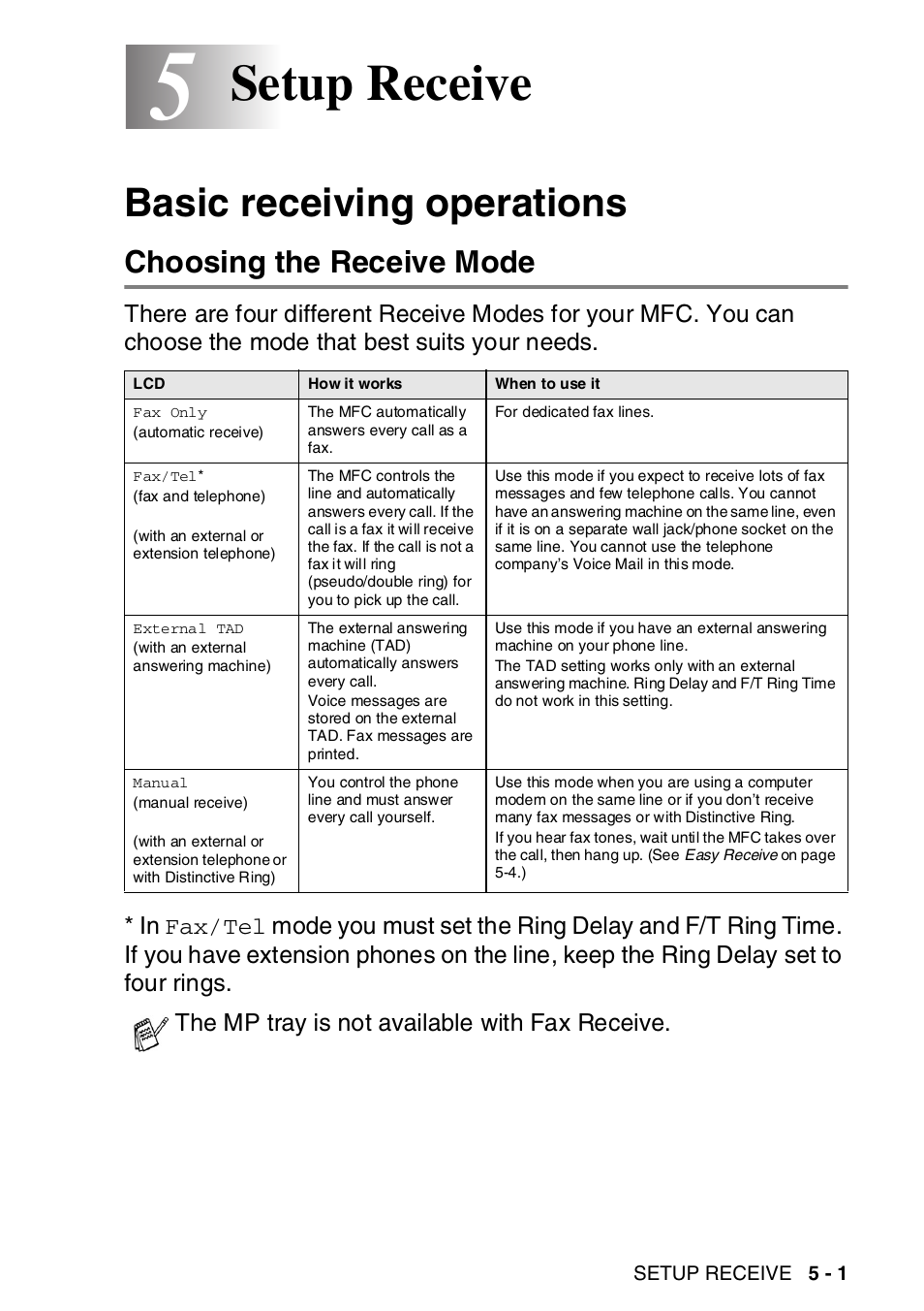 5 setup receive, Basic receiving operations, Choosing the receive mode | Setup receive -1, Basic receiving operations -1, Choosing the receive mode -1, Setup receive | Brother MFC-8820DN User Manual | Page 86 / 421