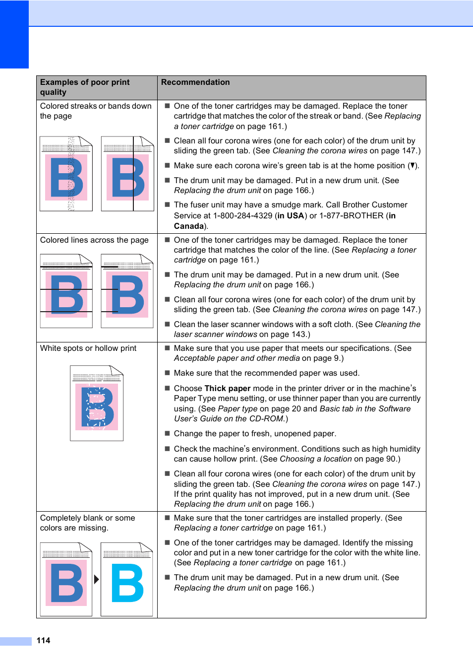 Brother MFC-9440CN User Manual | Page 130 / 247