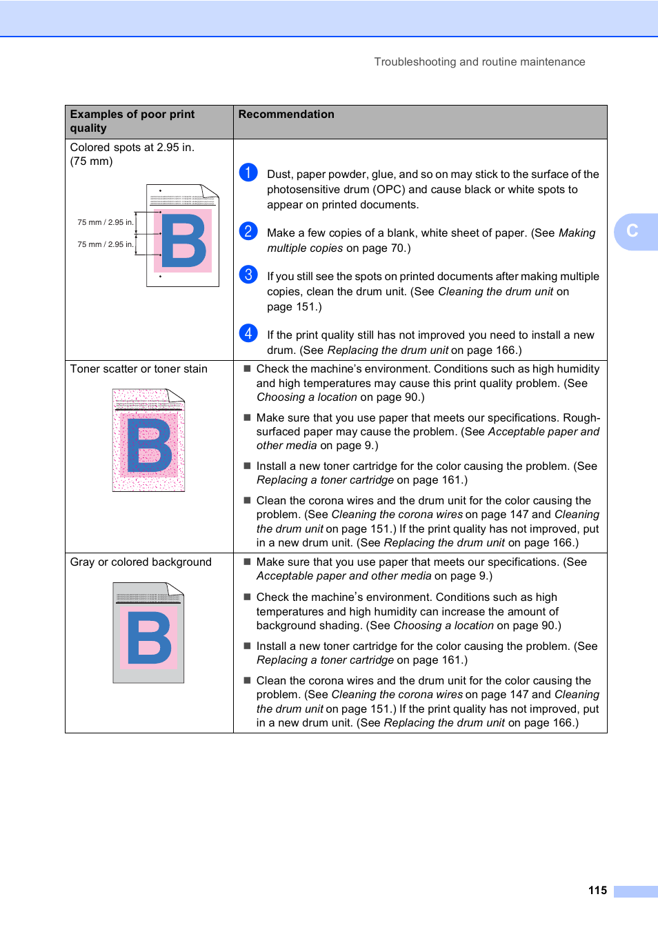 Brother MFC-9440CN User Manual | Page 131 / 247