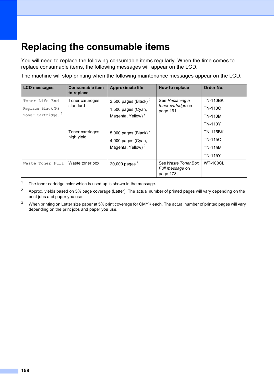 Replacing the consumable items | Brother MFC-9440CN User Manual | Page 174 / 247