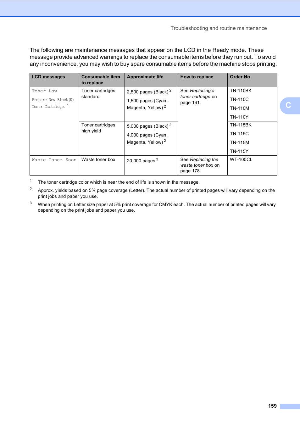 Brother MFC-9440CN User Manual | Page 175 / 247