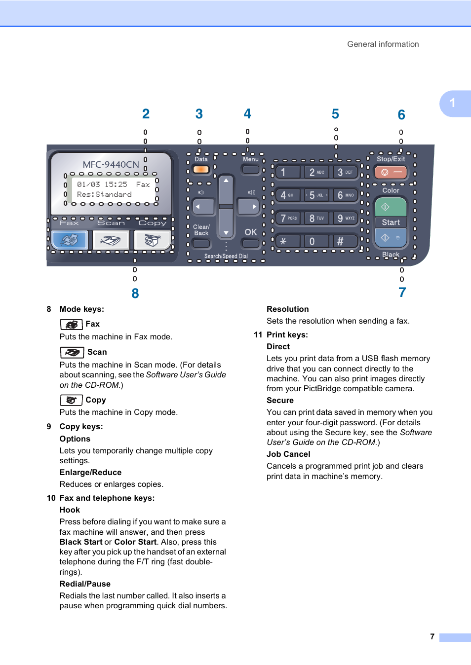 Brother MFC-9440CN User Manual | Page 23 / 247