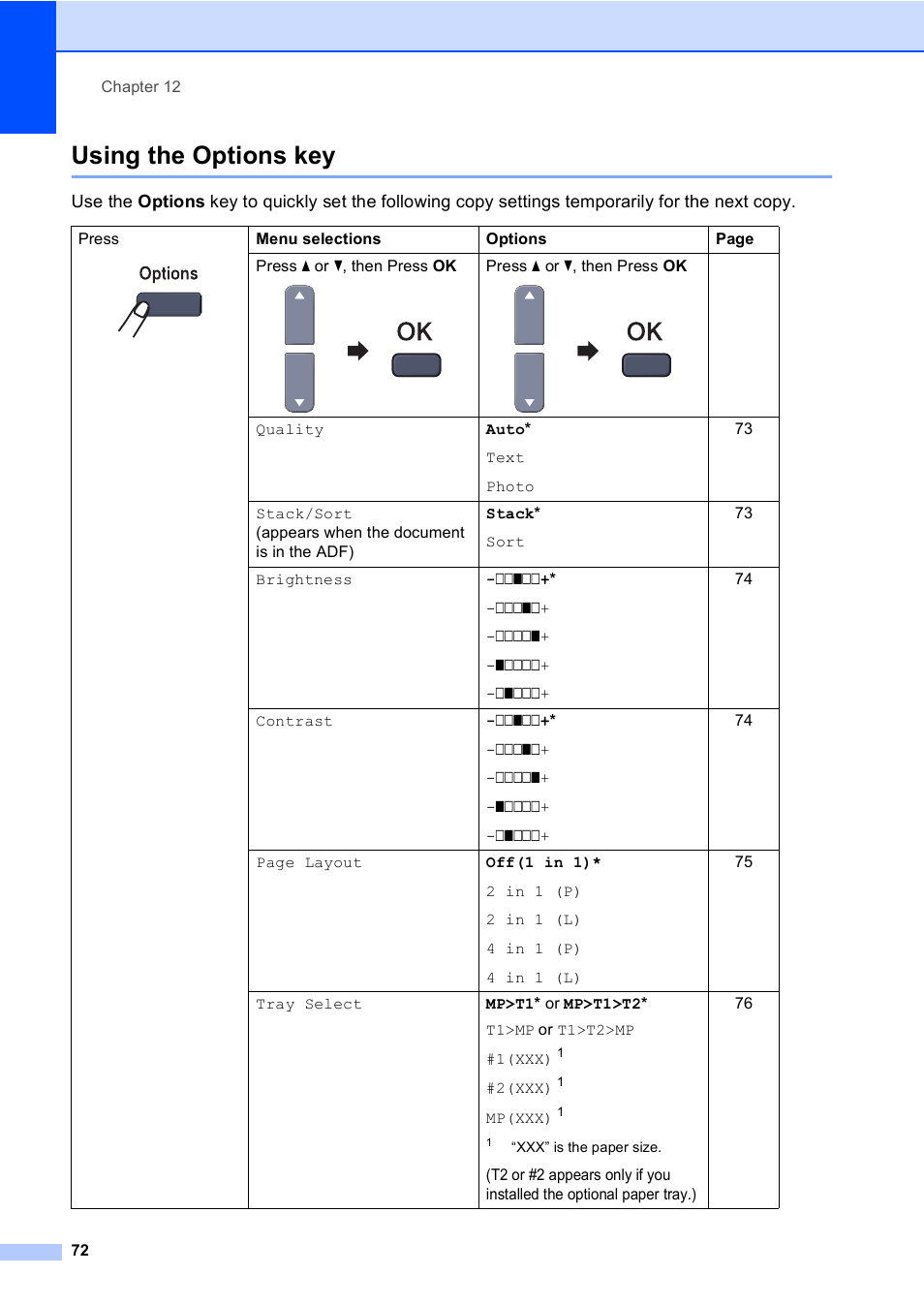 Using the options key | Brother MFC-9440CN User Manual | Page 88 / 247