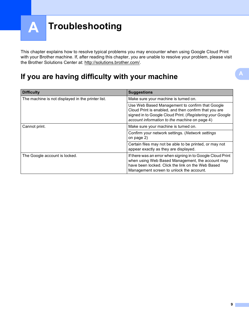 A troubleshooting, If you are having difficulty with your machine, Troubleshooting | Brother HL-6180DWT User Manual | Page 12 / 13