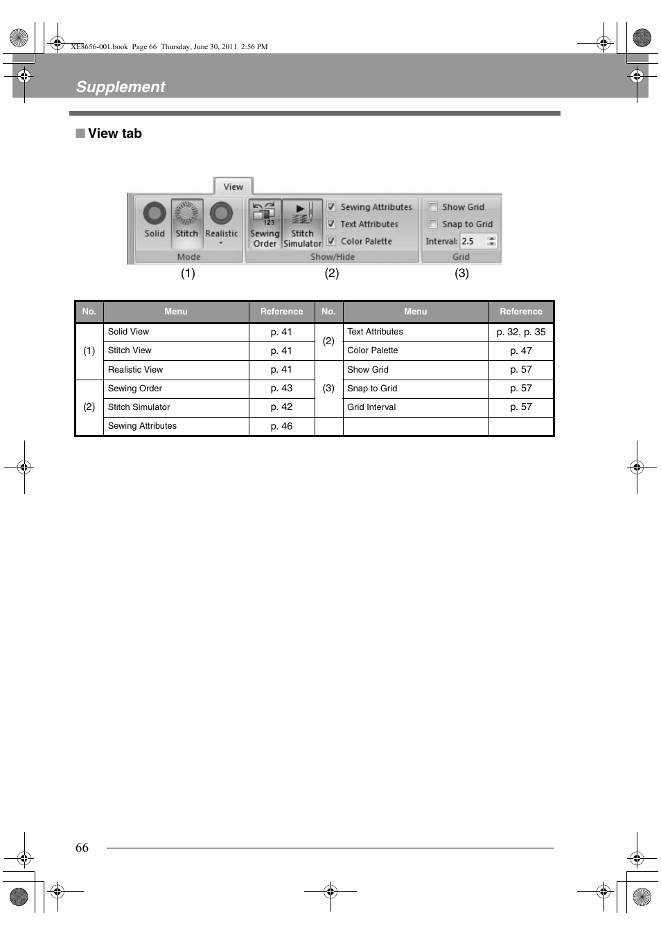 Supplement, View tab | Brother PE-DESIGN PLUS User Manual | Page 68 / 80