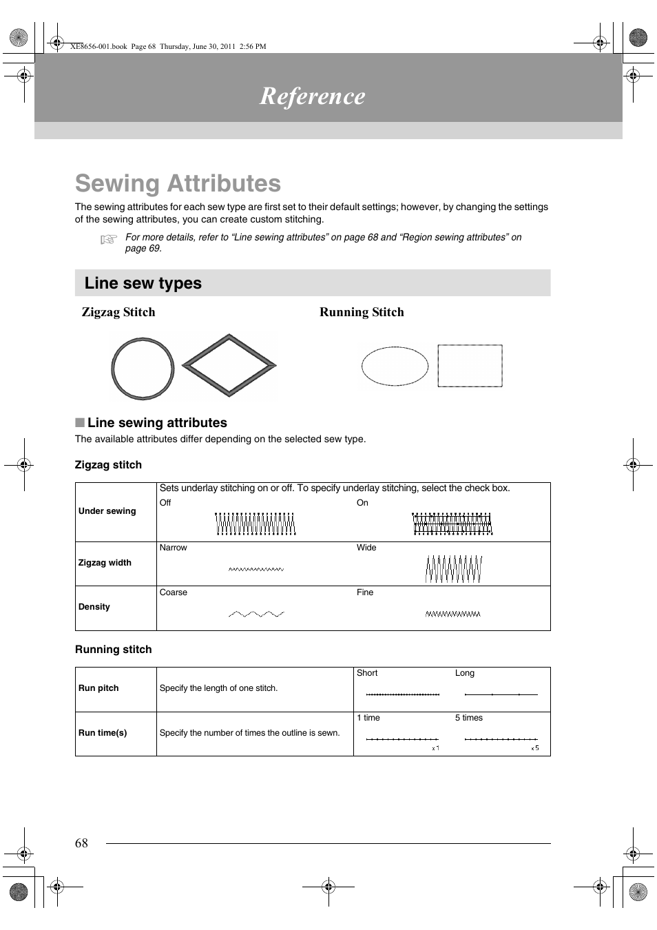 Reference, Sewing attributes, Line sew types | Brother PE-DESIGN PLUS User Manual | Page 70 / 80
