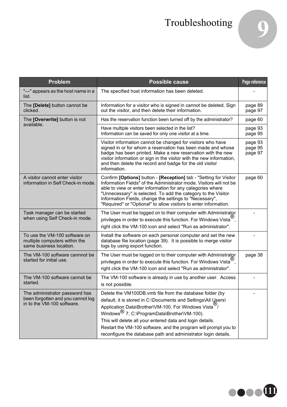 Troubleshooting | Brother QL-570VM User Manual | Page 111 / 118