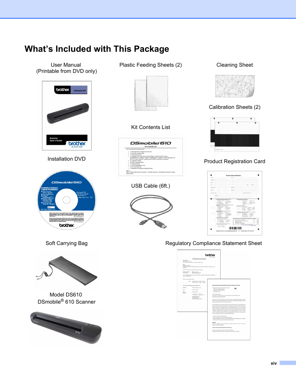 What’s included with this package, User manual (printable from dvd only), Installation dvd | Plastic feeding sheets (2), Kit contents list, Usb cable (6ft.), Cleaning sheet, Calibration sheets (2), Product registration card, Soft carrying bag | Brother DS-610 User Manual | Page 15 / 60