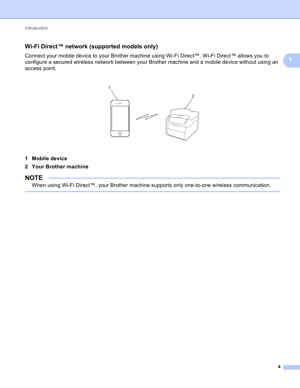 Wi-fi direct™ network (supported models only) | Brother HL-L8250CDN User Manual | Page 7 / 13