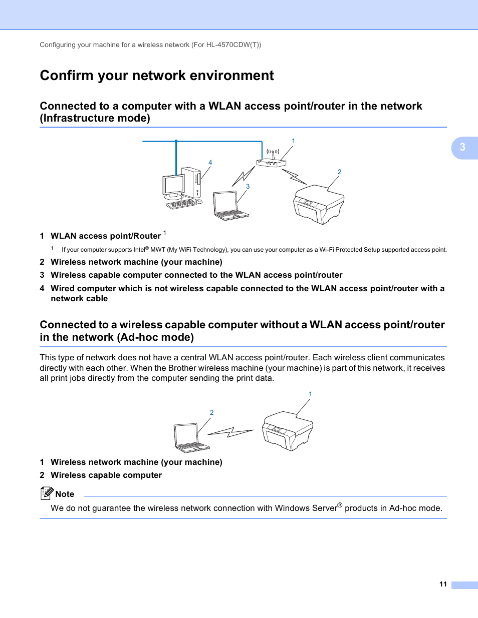 Confirm your network environment, Ad-hoc mode) | Brother HL 4570CDWT User Manual | Page 16 / 114
